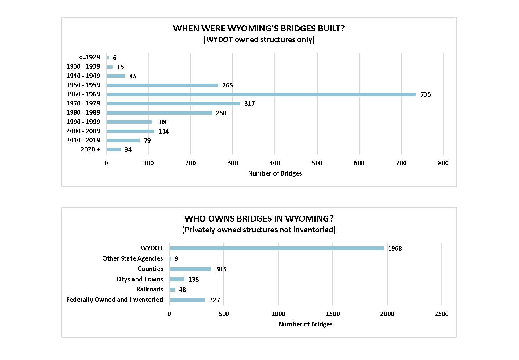image-from-the-document-manager-2
