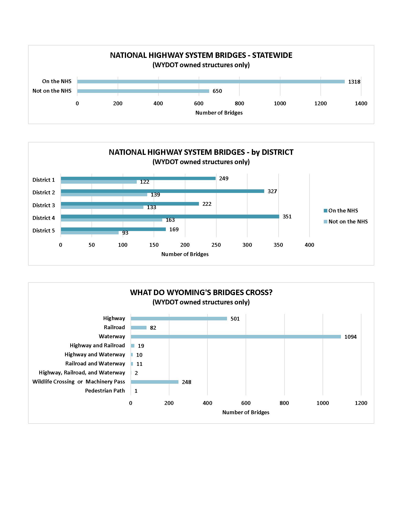 image-from-the-document-manager-1