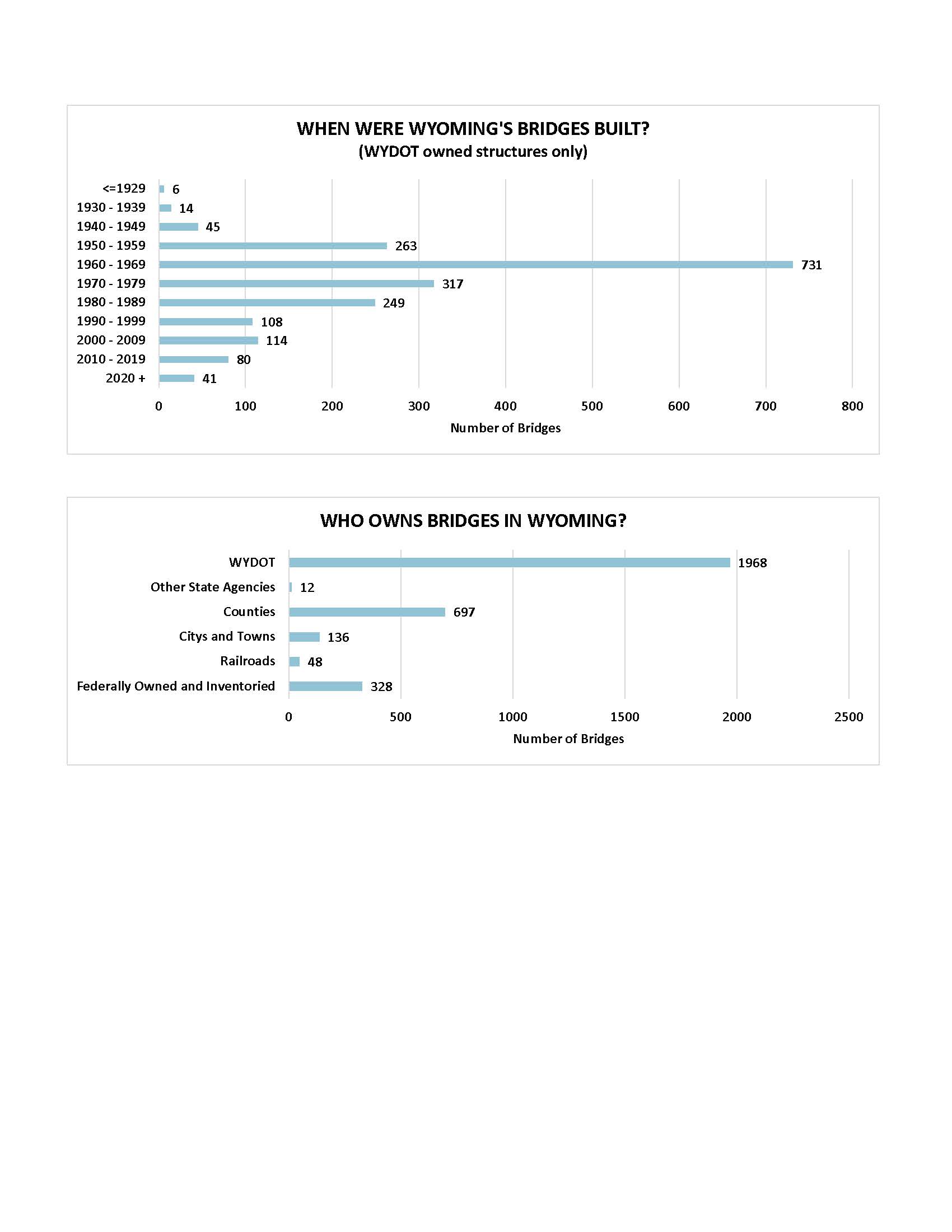 image-from-the-document-manager-2