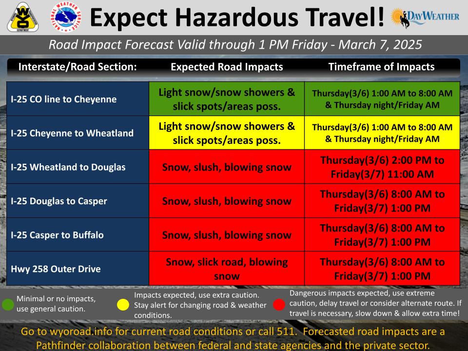 I-25 Pathfinder Road Impact Graphic 3-5.jpg