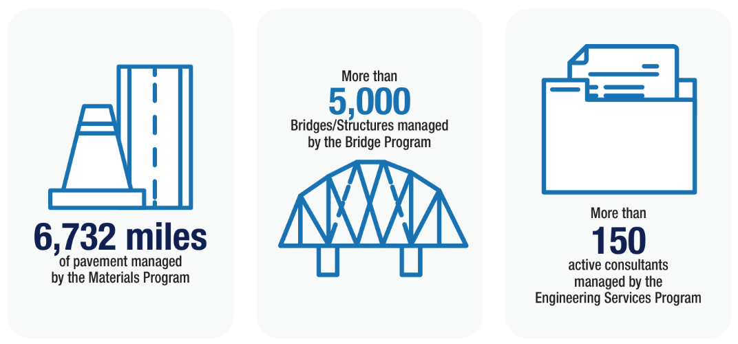 e-and-p-by-the-numbers-2