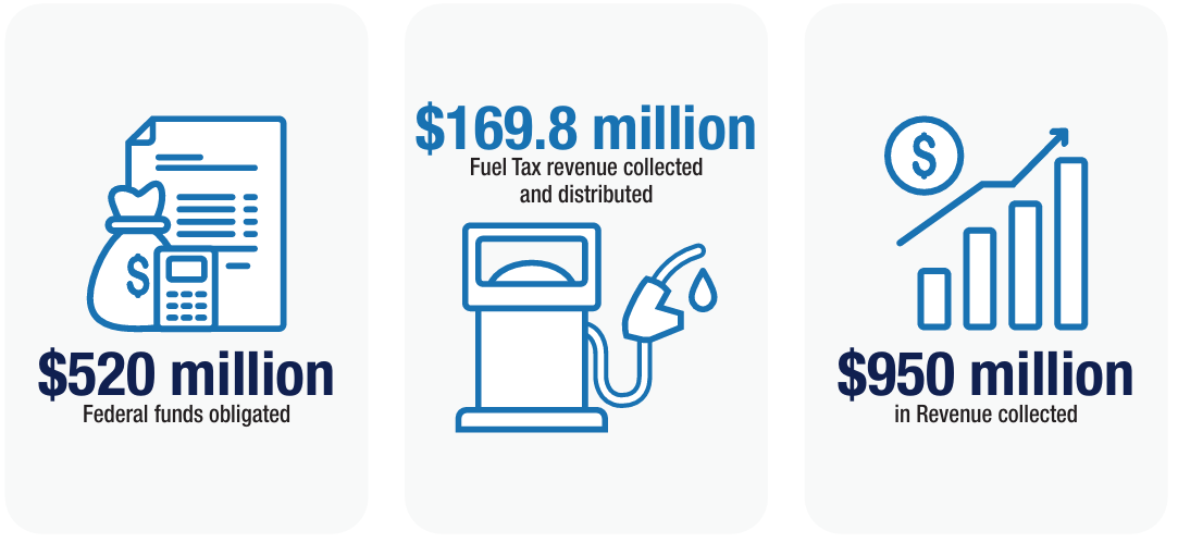 by-the-numbers-financial-services-1