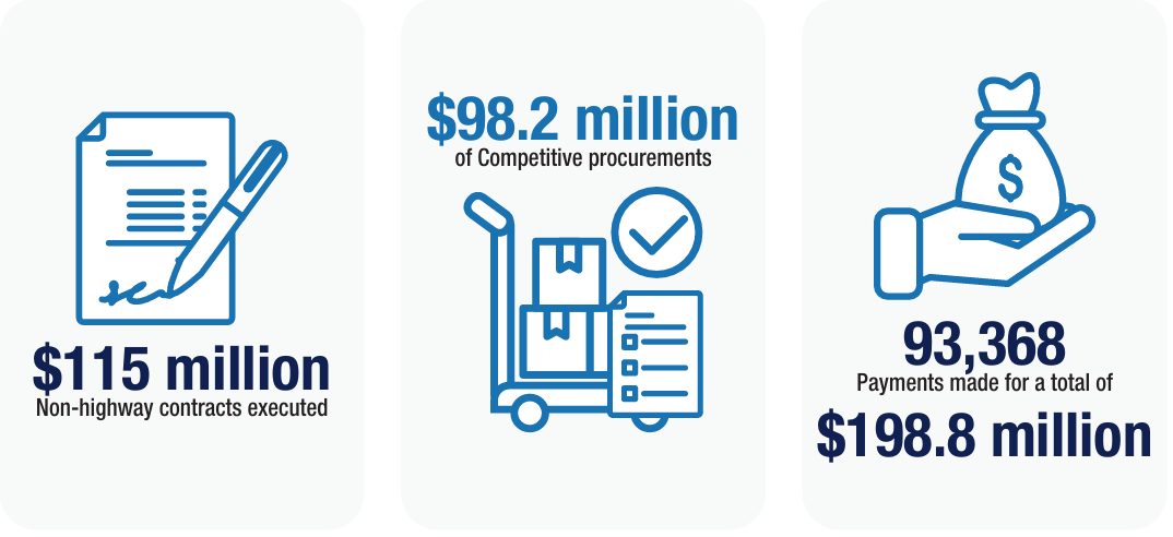 by-the-numbers-financial-services-2