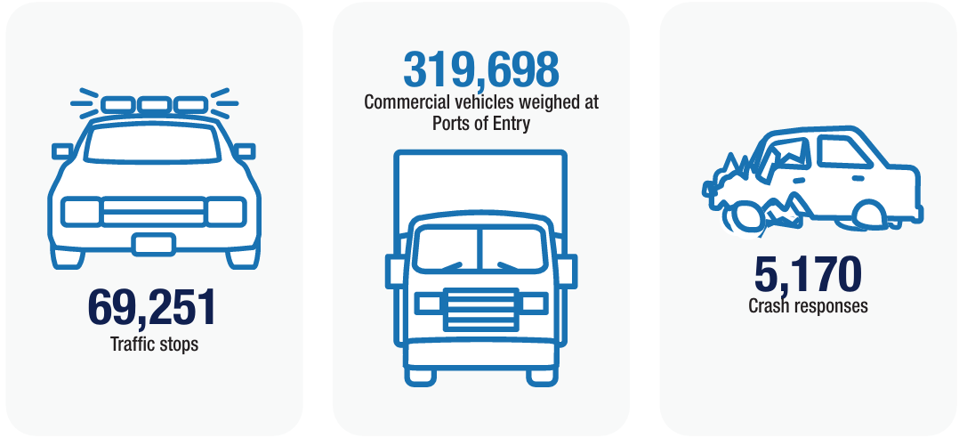 whp-by-the-numbers-1